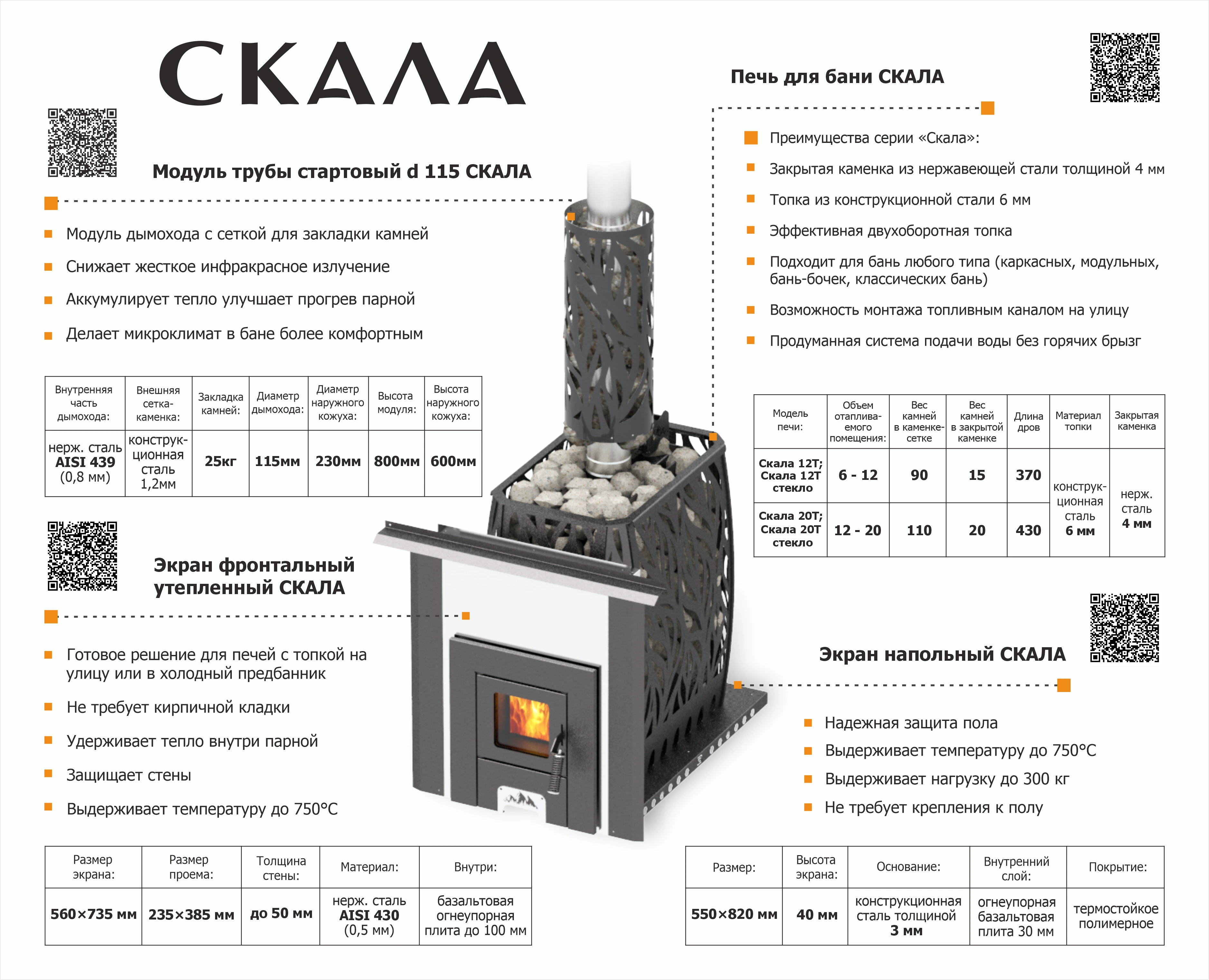 Дровяная печь для бани Скала 12Т - Теплодар